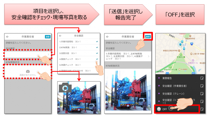cyzenにより、どんな成果が得られたか