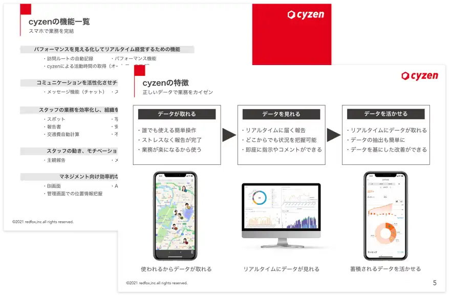 営業活動管理アプリの説明