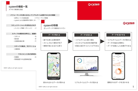 cyzen使用イメージ