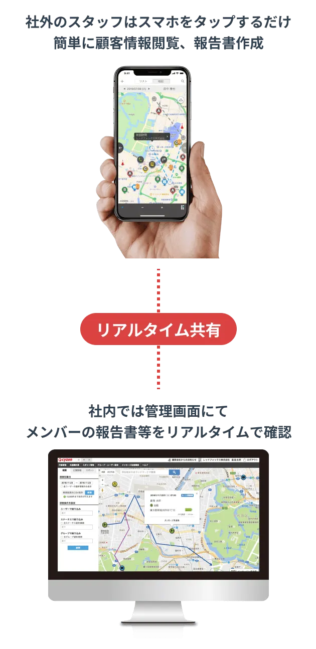 リアルタイム共有