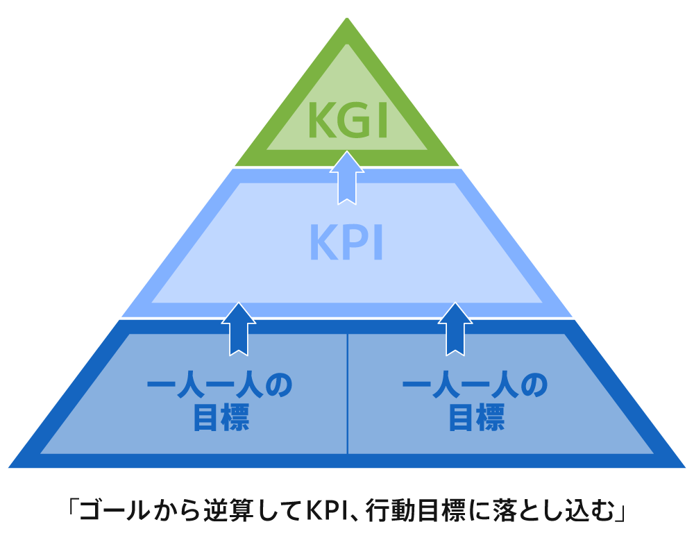 image_kpi