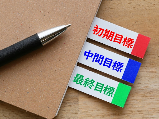 行動