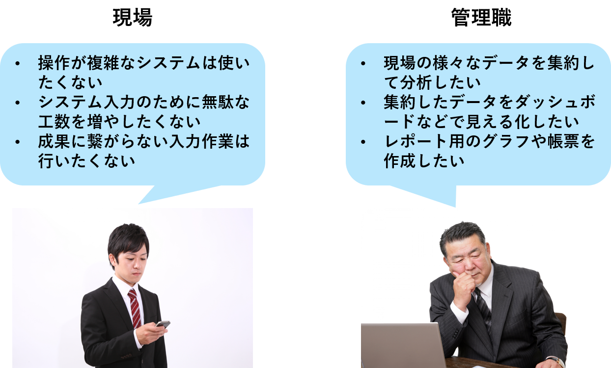 kanri_vs_gemba