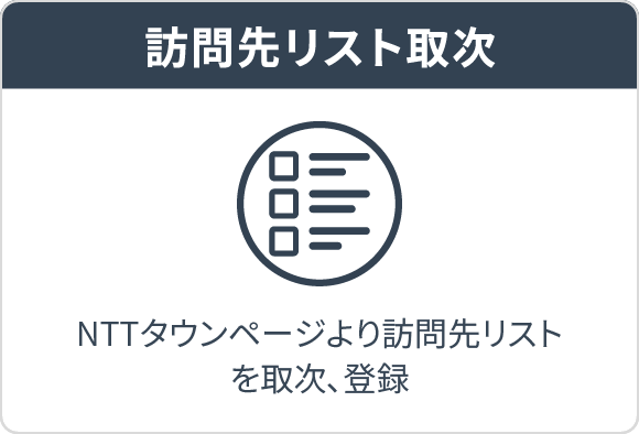 one time セットアップ cyzenの環境設定を個別に支援するサービス 顧客情報の登録支援